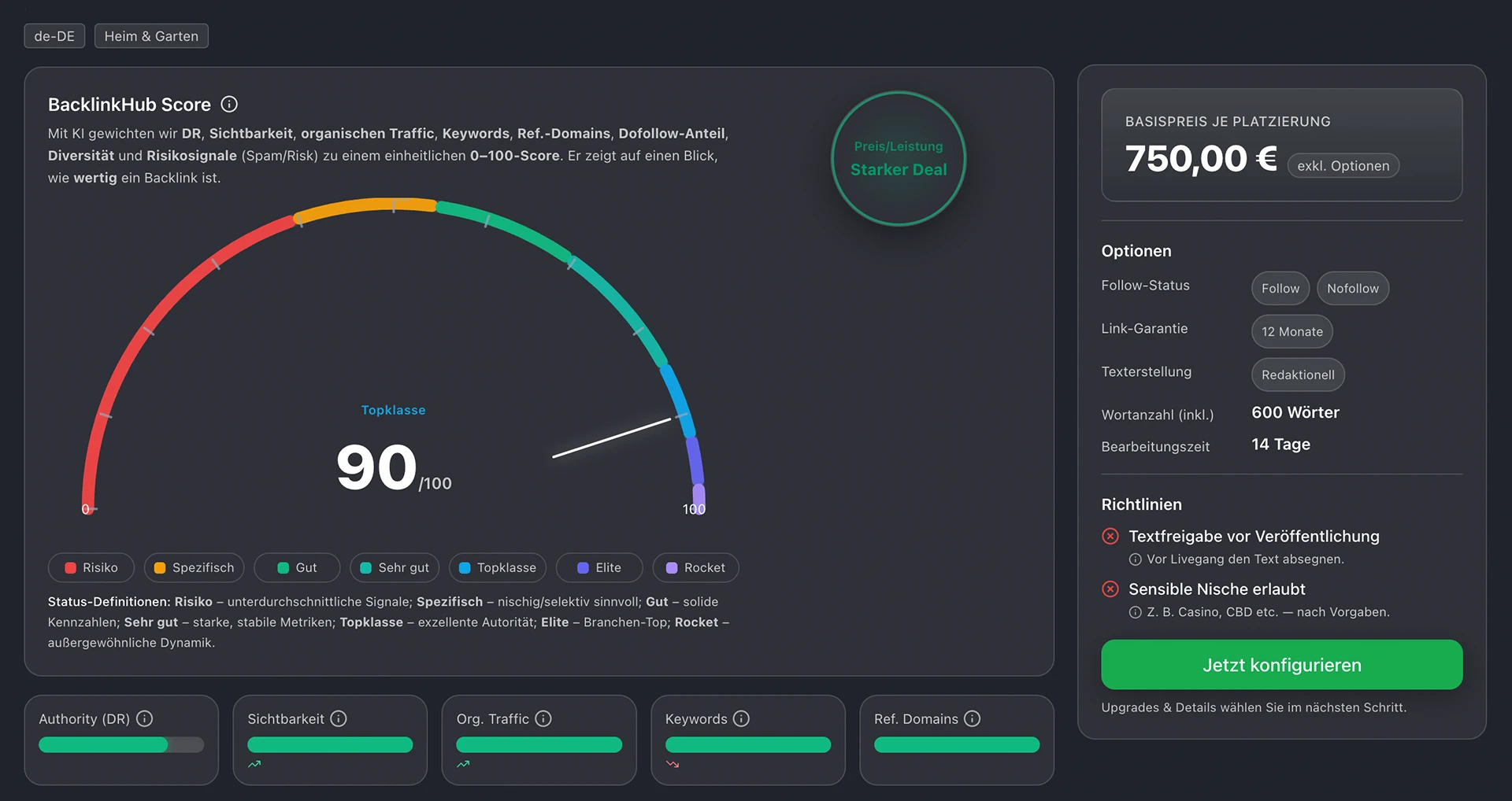 BacklinkHub Score – AI-gestützte Bewertung von 0 bis 100